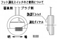 ��ޥ��YAMAGIWA��FLOS���ե���������ɡ�LUXMASTER��S2789��