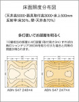 KOIZUMI �������� �������� �ָ����֥饱�å� �֥饱�å� �ָ��������򿧡�  ABN547247
