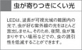 KOIZUMI LED �ɼ���������� AUE647055