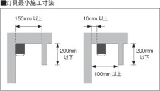 ߾ KOIZUMI ܾ LEDŵ忧 AL42493L ̿4