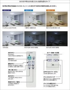 DAIKO ŵ LED Ĵ DCL-40102