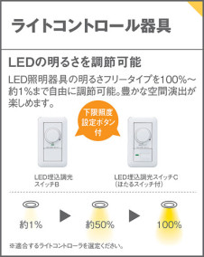 Panasonic LED ݥåȥ饤 LGB84532LB1 ̿4