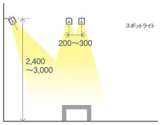 Panasonic LED ݥåȥ饤 LGB84632LE1 ̿2