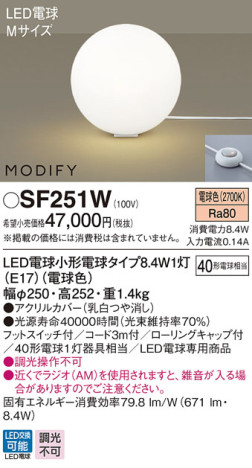 Panasonic LED  SF251W ᥤ̿