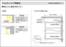 Panasonic ܾ LGB51035LG1 ̿4