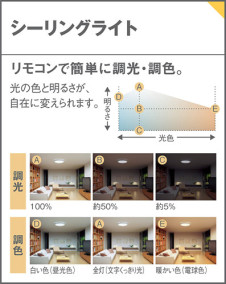 Panasonic 󥰥饤 LGBZ2807 ̿3