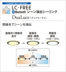 ODELIC ǥå 󥰥饤 OL251714BC ̿5