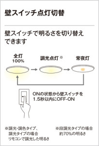 ODELIC ǥå 󥰥饤 OL251417 ̿4