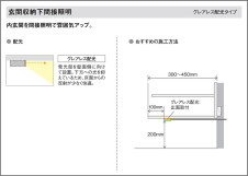 Panasonic ۲ LGB50955LE1 ̿2