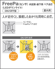 Panasonic 饤 LSEBC5121LE1 ̿3