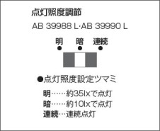  Koizumi ߾ եåȥ饤AB39988L