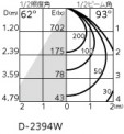 �۸��ޡ����ٿ�ODELIC �����ǥ�å� LED ������饤�� OD361863R | ���������̿����䡦����ƥꥢ���������Ρڥ饤�ȥ��������