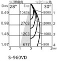 �۸��ޡ����ٿ�ODELIC �����ǥ�å� LED ������饤�� XD401124R | ���������̿����䡦����ƥꥢ���������Ρڥ饤�ȥ��������