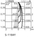 �۸��ޡ����ٿ�ODELIC �����ǥ�å� LED ���ݥåȥ饤�� XS412544R | ���������̿����䡦����ƥꥢ���������Ρڥ饤�ȥ��������