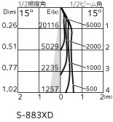 �۸��ޡ����ٿ�ODELIC �����ǥ�å� LED ���ݥåȥ饤�� XS412603R | ���������̿����䡦����ƥꥢ���������Ρڥ饤�ȥ��������