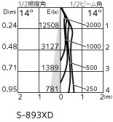 �۸��ޡ����ٿ�ODELIC �����ǥ�å� LED ���ݥåȥ饤�� XS413602R | ���������̿����䡦����ƥꥢ���������Ρڥ饤�ȥ��������
