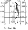 �۸��ޡ����ٿ�ODELIC �����ǥ�å� LED ���ݥåȥ饤�� OS256518R | ���������̿����䡦����ƥꥢ���������Ρڥ饤�ȥ��������