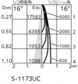 �����ˡ��ODELIC �����ǥ�å� LED ���ݥåȥ饤�� XS512108CR | ���������̿����䡦����ƥꥢ���������Ρڥ饤�ȥ��������