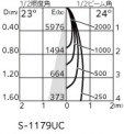 �����ˡ��ODELIC �����ǥ�å� LED ���ݥåȥ饤�� XS513115CR | ���������̿����䡦����ƥꥢ���������Ρڥ饤�ȥ��������
