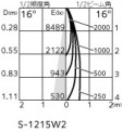 �۸��ޡ����ٿ�ODELIC �����ǥ�å� LED ���ݥåȥ饤�� XS613102H | ���������̿����䡦����ƥꥢ���������Ρڥ饤�ȥ��������