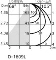 �����ˡ��ODELIC �����ǥ�å� LED ������饤�� OD301079LR | ���������̿����䡦����ƥꥢ���������Ρڥ饤�ȥ��������