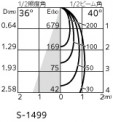 �����ˡ��ODELIC �����ǥ�å� LED ������饤�� OD361558MLR | ���������̿����䡦����ƥꥢ���������Ρڥ饤�ȥ��������