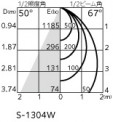 �۸��ޡ����ٿ�ODELIC �����ǥ�å� LED ������饤�� XD403623 | ���������̿����䡦����ƥꥢ���������Ρڥ饤�ȥ��������