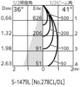 �۸��ޡ����ٿ�ODELIC �����ǥ�å� LED �������ƥꥢ�饤�� OG254300 | ���������̿����䡦����ƥꥢ���������Ρڥ饤�ȥ��������