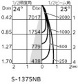 �۸��ޡ����ٿ�ODELIC �����ǥ�å� LED �������ƥꥢ�饤�� OG254700P1 | ���������̿����䡦����ƥꥢ���������Ρڥ饤�ȥ��������
