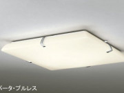 ODELICָ󥰡OL211745LOL211745N