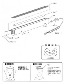 �ѥʥ��˥å��Ź���PANASONIC�����ַ����ѥ�å��ܡ�����ָ������ۥ꥾�󥿥�饤�ȡ�HomeArchi��SF361��
