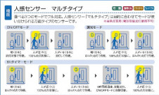 DAIKO�������ȥɥ��饤�ȡ��ʹ����󥵡��ե����ȥɥ��饤�ȡ�DWP-35248