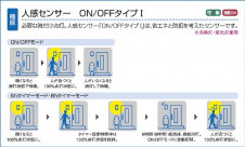 DAIKO �����ȥɥ��饤�ȡ� �ʹ����󥵡��ե����ȥɥ����ݥåȡ�DOL-2100YB/YS/YW