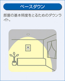 DAIKO 饤ȡߥ˥ץȥ(110V)DDL-2906YW