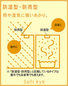 ѥʥ˥åŹPANASONICľշŷľշǮἼɱɼLW56243