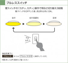 �������߾�����KOIZUMI�������ָ���������󥰥饤�ȡ�AHN635477��