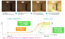 ѥʥ˥åŹPANASONIC󥰥饤ȡHFAZ7800KASSAĥPaΥꥺࡡᤶޤ󥰡īΥꥺ򥷥ߥ졼