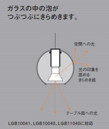 �ѥʥ��˥å��Ź���PANASONIC�����������ȼ��շ����ϥ������ŵ塡�����˥󥰥ڥ����ȡ�LGB11040��