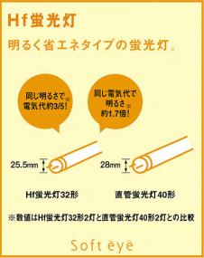 �ѥʥ��˥å��Ź���PANASONIC���ڥ����ȡ����ܾ�����HGD6400E��Indirect Pendant�����äפ�Υ��åѡ�����