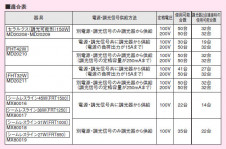 �ޥå����쥤��Maxray��Ĵ�����HID���ָ������ѡˡ����������ѡ�����륯����FHT��������쥹�饤��OP01102-04