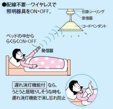 �ѥʥ��˥å��Ź���PANASONIC���������磻��쥹��⥳�󥹥��å����åȡʥ����ɥڥ������ѡˡ�WH7015WKP��