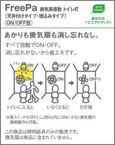 ѥʥ˥åŹPANASONIC󥰡HAC1300EѥåܡץߥQָFreePaȥѡ