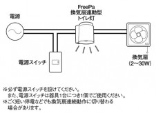 ѥʥ˥åŹPANASONIC󥰡HAC1300EѥåܡץߥQָFreePaȥѡ