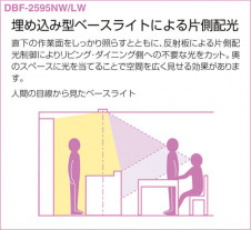 DAIKO ����ŵ� Hf����١����饤�� ���å���饤�� DBF-2595LW �����