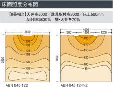 KOIZUMI �������� �������� �ָ����֥饱�å� �֥饱�å� �ָ������ŵ忧��  ABN645122