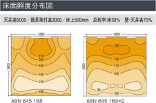 KOIZUMI �������� �������� �ָ����֥饱�å� �֥饱�å� �ָ��������򿧡�  ABN645169