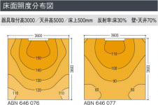 KOIZUMI �������� �������� �ָ����֥饱�å� �֥饱�å� �ָ��������򿧡�  ABN646077