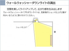KOIZUMI �������� �������� SG��������饤�� ������饤�ȡ�����١����饤�ȴޤ�� ��Ǯ�� ��Ǯ����ץȥ�� ADE550234
