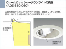 KOIZUMI �������� �������� �ⵤ̩������饤�� ������饤�ȡ�����١����饤�ȴޤ�� ��Ǯ�� ��Ǯ����ץȥ�� ADE650060