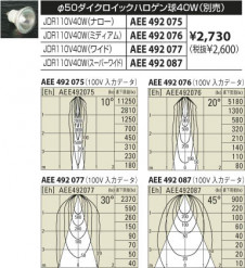 KOIZUMI �������� �������� ��Ǯ��������饤�� Ź�ޥ�����饤��  ��Ǯ�ϥ������ ADE950491